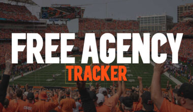 Bengals 2026 Free Agency Tracker
