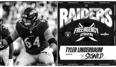 Raiders sign C Tyler Linderbaum 