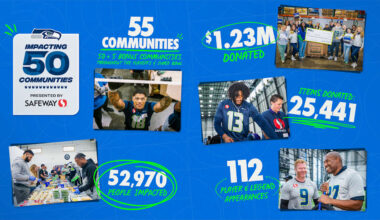 Seahawks Complete Impacting 50 Communities Initiative 