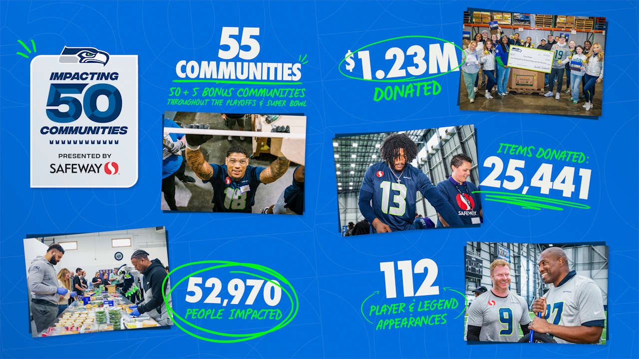 Seahawks Complete Impacting 50 Communities Initiative 