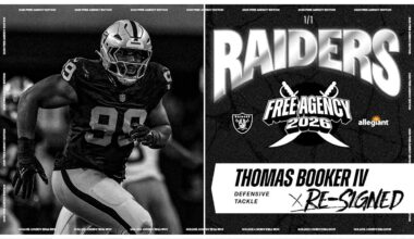 Raiders re-sign DT Thomas Booker IV