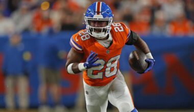 6 Broncos Vets Who Could Be Pushed Out by Draft Picks