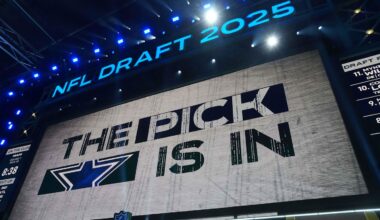 Cowboys Could Have Trade-Back Partner in 2026 NFL Draft After Latest Buzz