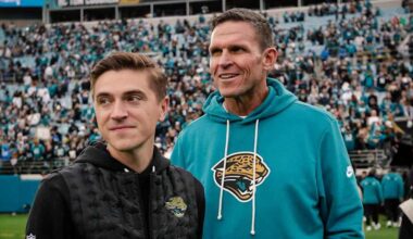 The 8 Key Jaguars Who Are Entering Contract Years in 2026