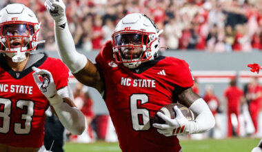 Patriots Local Pro Day: Which Prospects Were Invited?