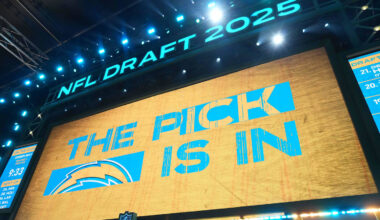 NFL Draft Rumblings Could Hint at Chargers Move