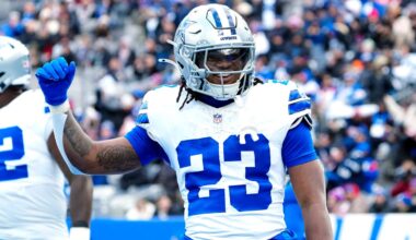 Jaydon Blue Trade Topic Emerges for Dallas Cowboys Before NFL Draft