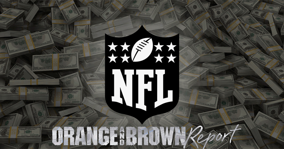 Salary Cap & Cash Cost Of The Cleveland Browns 2026 Draft Class