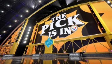Steelers Draft Day 3: Live updates on the Black & Gold picks