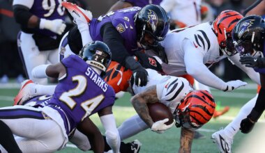 Ranking the Ravens' position groups