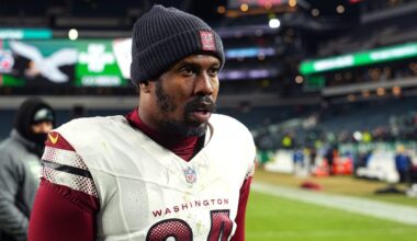 Bills Predicted to Land Von Miller Comp to Further Bolster Defense