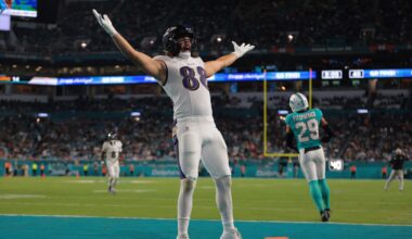 Charlie Kolar Could Break Out with Chargers Now That He's Free of Ravens