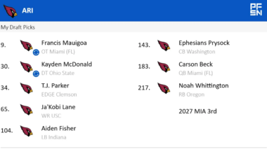 Grade this 7-round Arizona Cardinals simulation