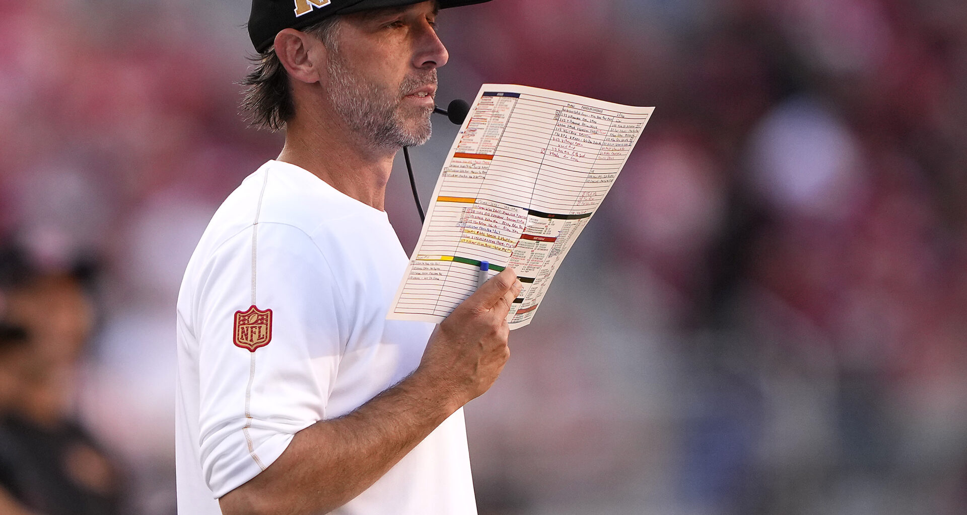 49ers' Kyle Shanahan Gets Favorable Ranking in Early NFL Coach Power Rankings