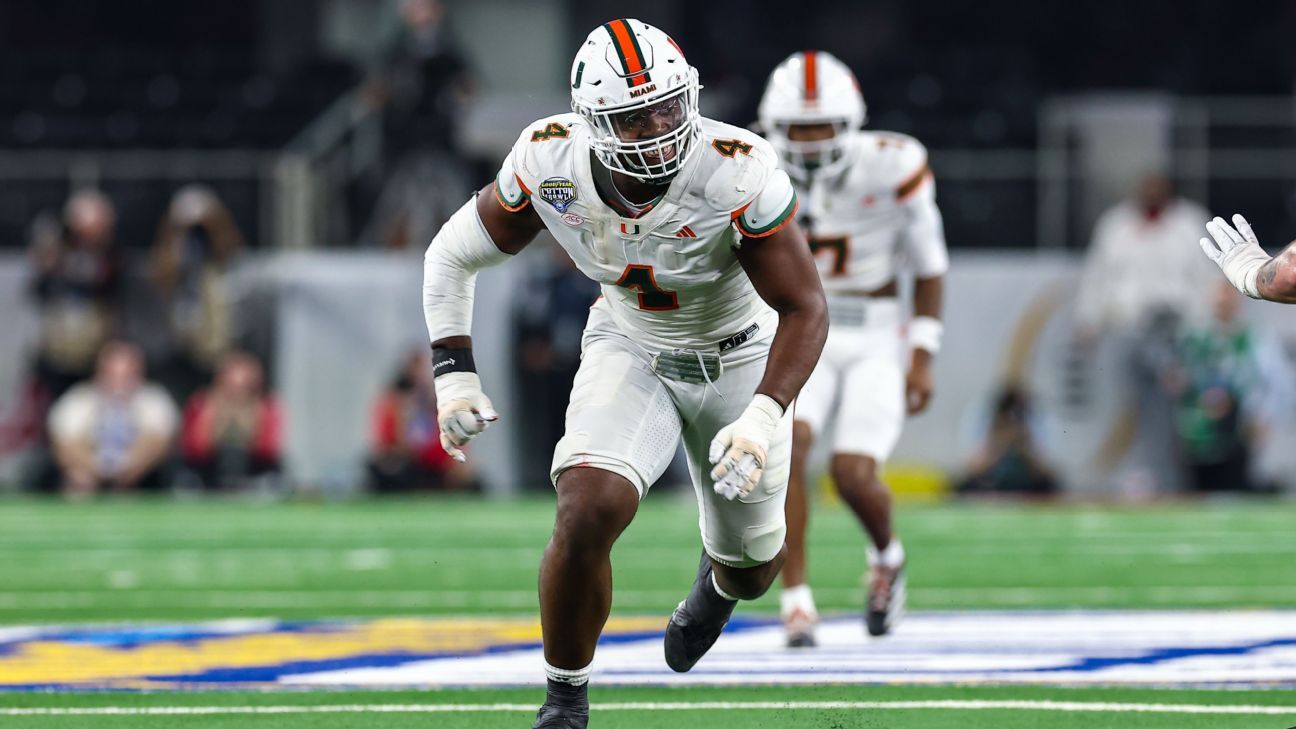 2026 NFL draft: Latest Kansas City Chiefs updates, intel, buzz