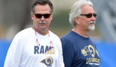 Long-time NFL coach Dave McGinnis dies at 74