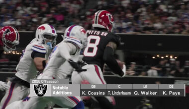 Wyche: Raiders must 'significantly' build offensive line in 2026 NFL Draft 'The Insiders'