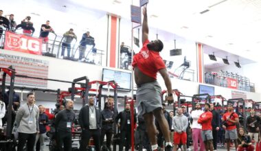 College football fan guide to the 2026 NFL draft