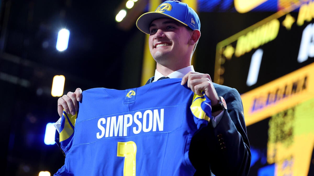 Rams draft Ty Simpson: Fantasy and Dynasty Football fallout
