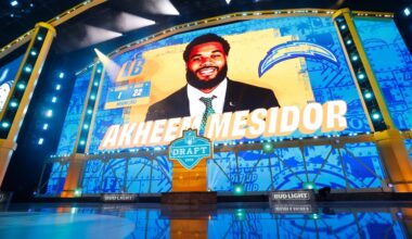 5 Chargers draft picks land in Matt Miller’s favorite seelction
