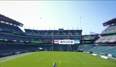 Eagles owner Jeffrey Lurie discusses the future of the sports complex – NBC10 Philadelphia
