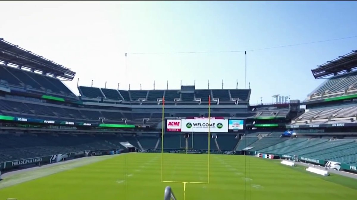 Eagles owner Jeffrey Lurie discusses the future of the sports complex – NBC10 Philadelphia