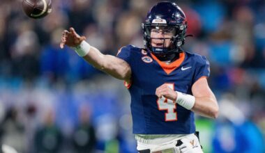 Virginia QB Chandler Morris denied a preliminary injunction as he bids for 7th season | Football