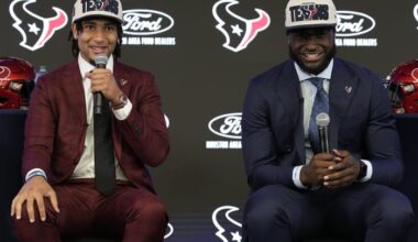 Texans exercise fifth-year club options for C.J. Stroud, Will Anderson Jr.