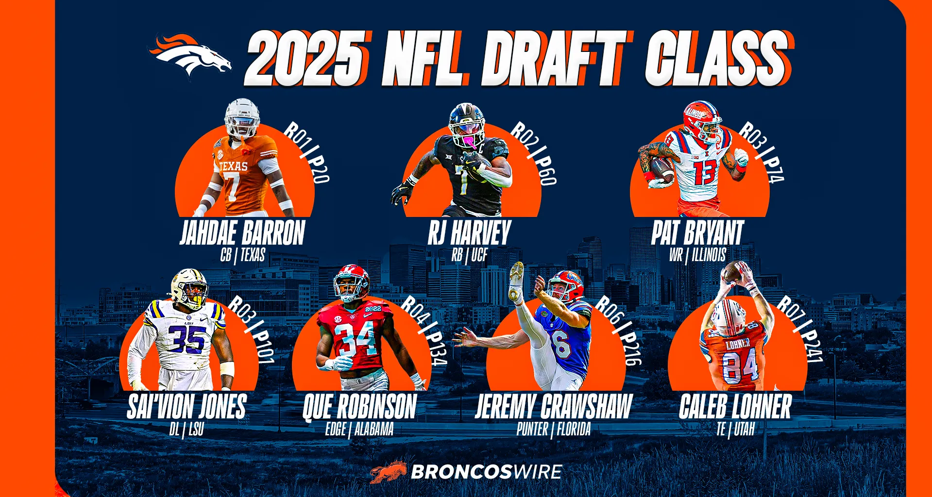 NFL.com grades 2025 draft class after Year 1