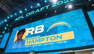 Every NFL player drafted No. 22 overall since 2016