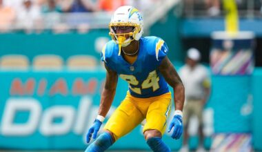 Green Bay Roster Changes Shaping Their 2026 Season Outlook |