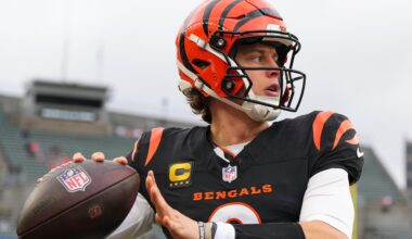 Predicting Joe Burrow's Next NFL Destination if Bengals Struggle in 2026