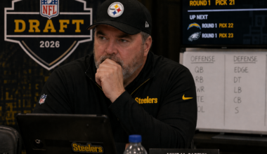 Who will the Steelers select in the 2026 NFL Draft? – Hawk Eye