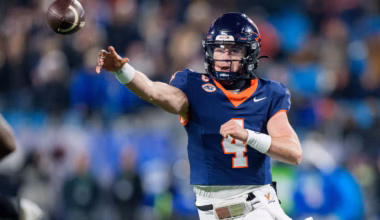 Virginia QB Chandler Morris denied a preliminary injunction as he bids for 7th season
