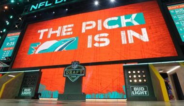 Why the Chiefs and Dolphins are among the NFL Draft’s 5 most intriguing teams