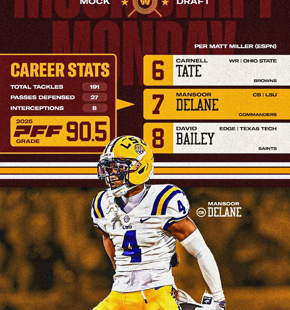 Commanders Linked to Montgomery County Native in First Round of Mock Draft