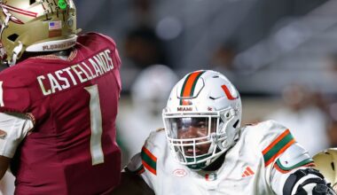 Meet the 4 top prospects who fit the Ravens’ draft strategy