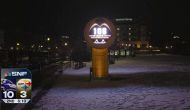 Draft Analyst Reveals Reason Steelers Should Be Excited About Draft's Edge Depth