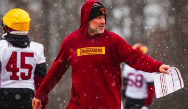 Commanders name Lackawanna Trail graduate John Glenn special teams assistant – Scranton Times-Tribune