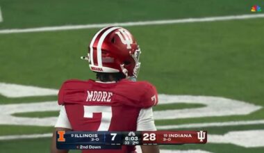 2026 NFL Draft Scouting Report: Indiana S Louis Moore