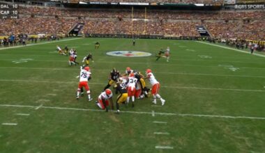 Steelers 2026 Pre-Draft Moves – Outside Linebacker