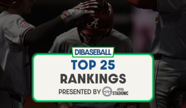 Alabama, UCF make their moves • D1Baseball