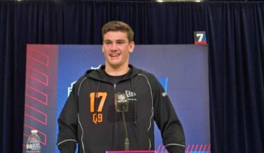 Dulac: Steelers 'Believe There Is Only One QB Worthy Of A First-Round Pick' In 2026 Draft
