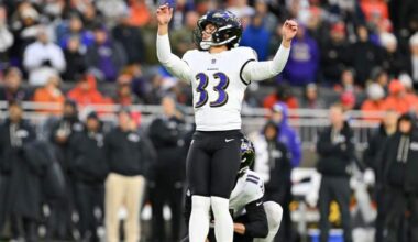 Ravens Won't Commit to Tyler Loop as Kicker Despite Strong Rookie Stats