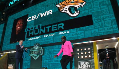 Jacksonville Jaguars 2026 NFL Draft Preview