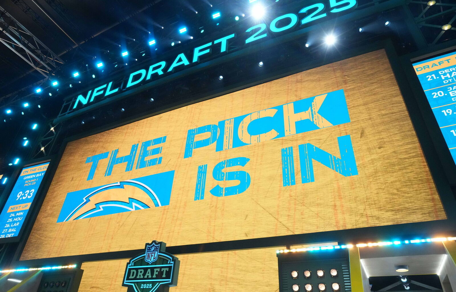 Los Angeles Chargers 2026 NFL Draft Preview – The Lead