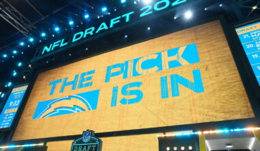Los Angeles Chargers 2026 NFL Draft Preview – The Lead