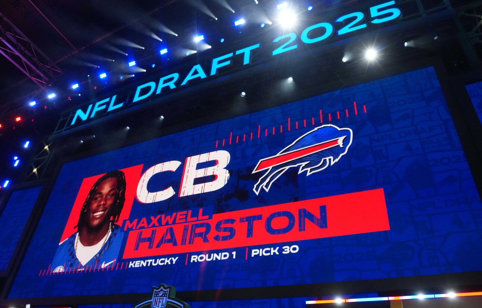 Buffalo Bills 2026 NFL Draft Preview – The Lead