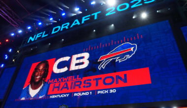 Buffalo Bills 2026 NFL Draft Preview – The Lead