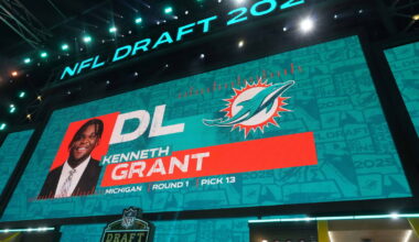 Miami Dolphins 2026 NFL Draft Preview – The Lead
